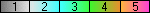 relative audio quality bargraph
