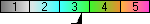 audio quality level
