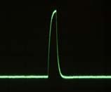 Jundac one, Dirac impulse response