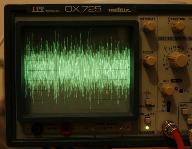 Noise figure 3
