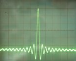 88.2kHz (x2) Mode
