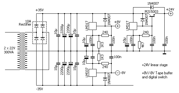 Power supply