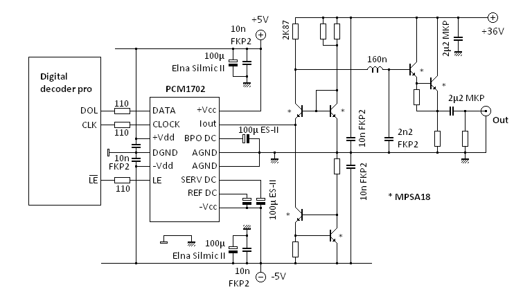 Schematic diagram
